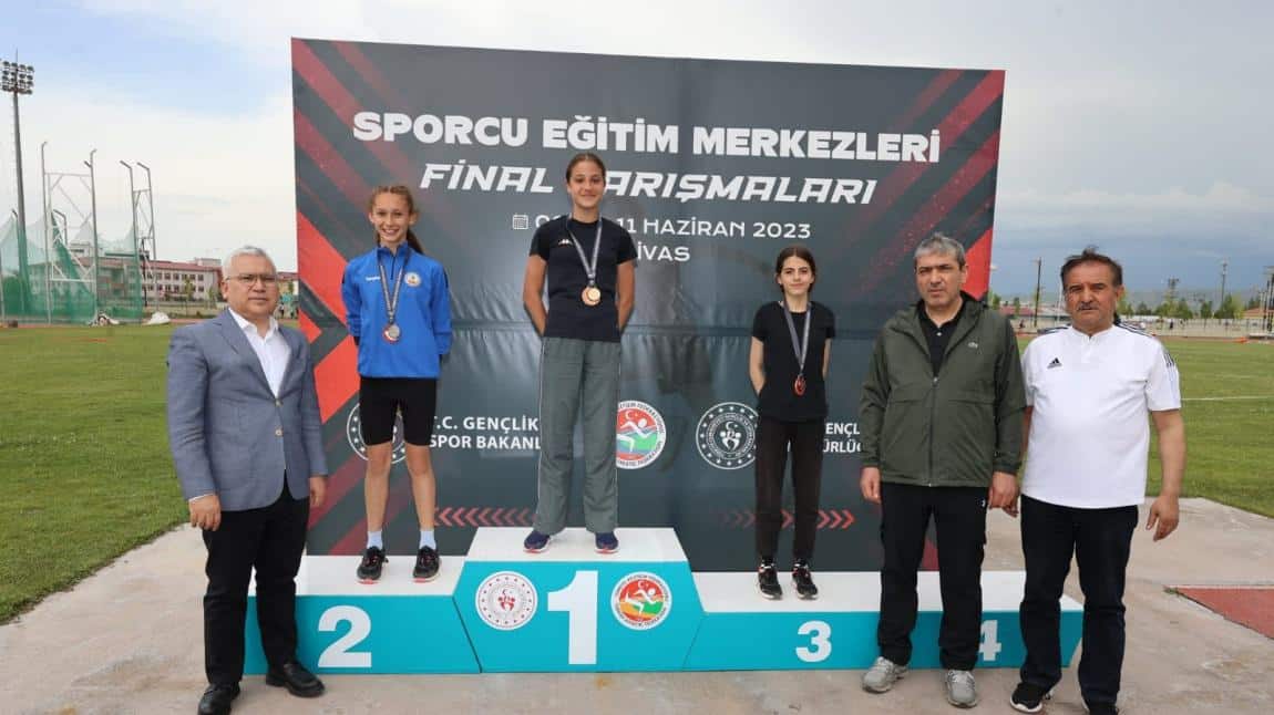 Atletizm Türkiye derecelerimiz